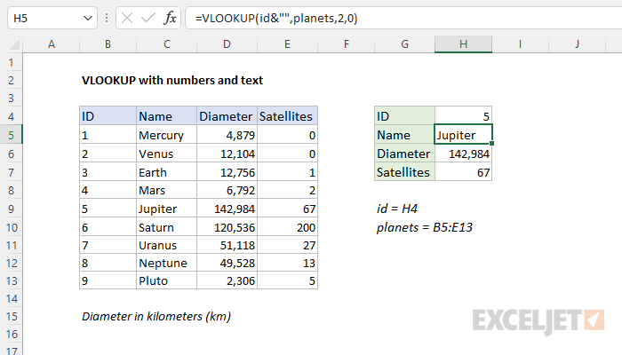 vlookup-with-numbers-and-text-excel-formula-exceljet